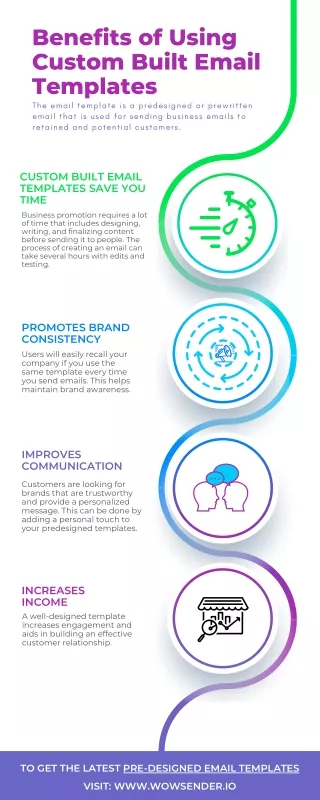 benefits of using custom built email templates