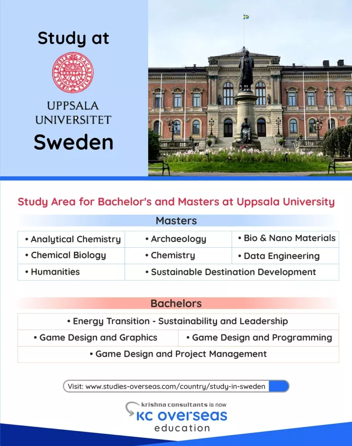 PPT - Study At Uppsala University, Sweden PowerPoint Presentation, Free ...