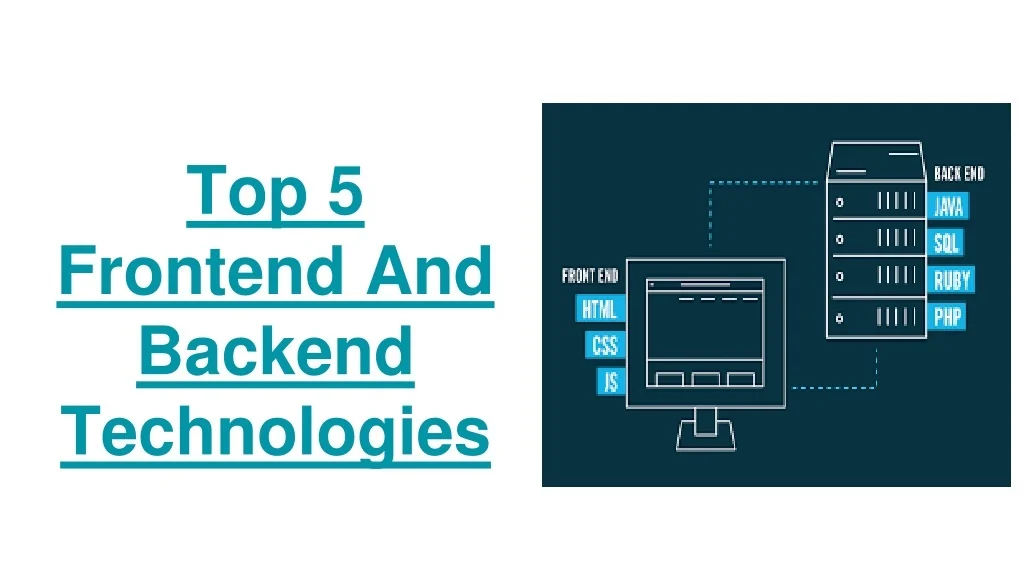 PPT - Top 5 Frontend And Backend Technologies PowerPoint Presentation ...