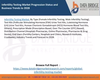 infertility testing market progression status