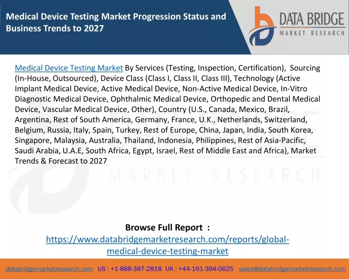 medical device testing market progression status