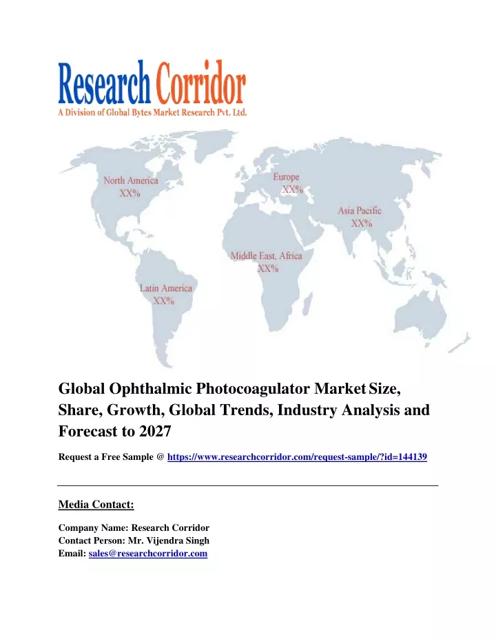 global ophthalmic photocoagulator market size