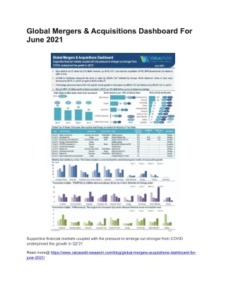 global mergers acquisitions dashboard for june