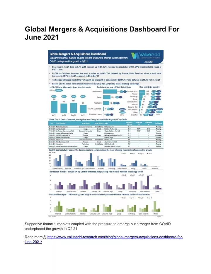 global mergers acquisitions dashboard for june