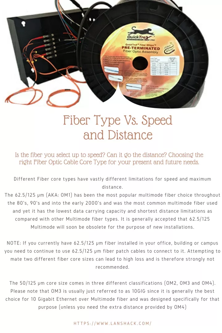 fiber type vs speed and distance