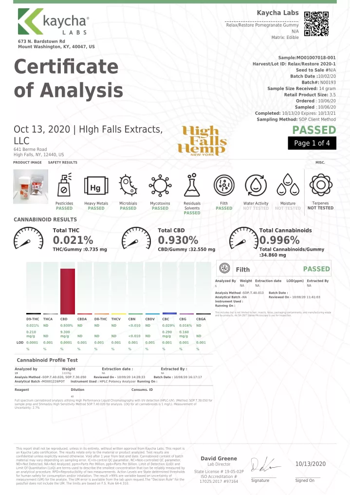 kaycha labs