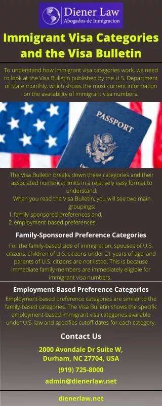 Immigrant Visa Categories and the Visa Bulletin