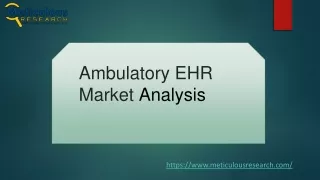 Global Ambulatory EHR Market