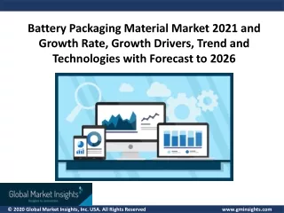 Battery Packaging Material Market