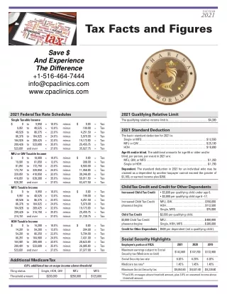 Tax_Facts_and_Figures_2021