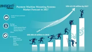 payment machine mounting systems market forecast to 2027