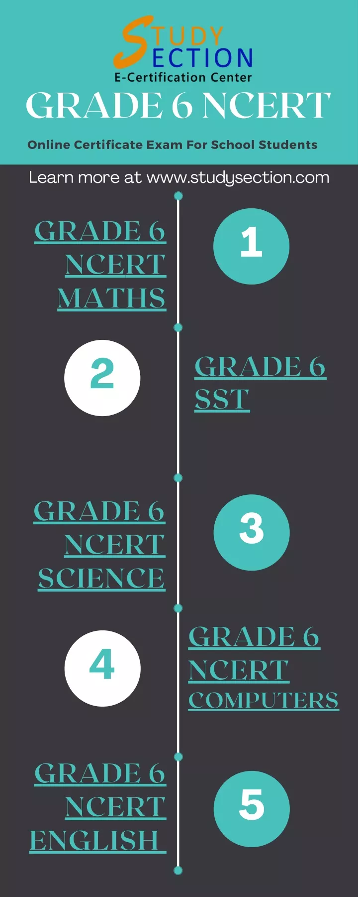 grade 6 ncert