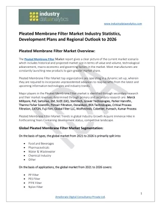 www industrydataanalytics com