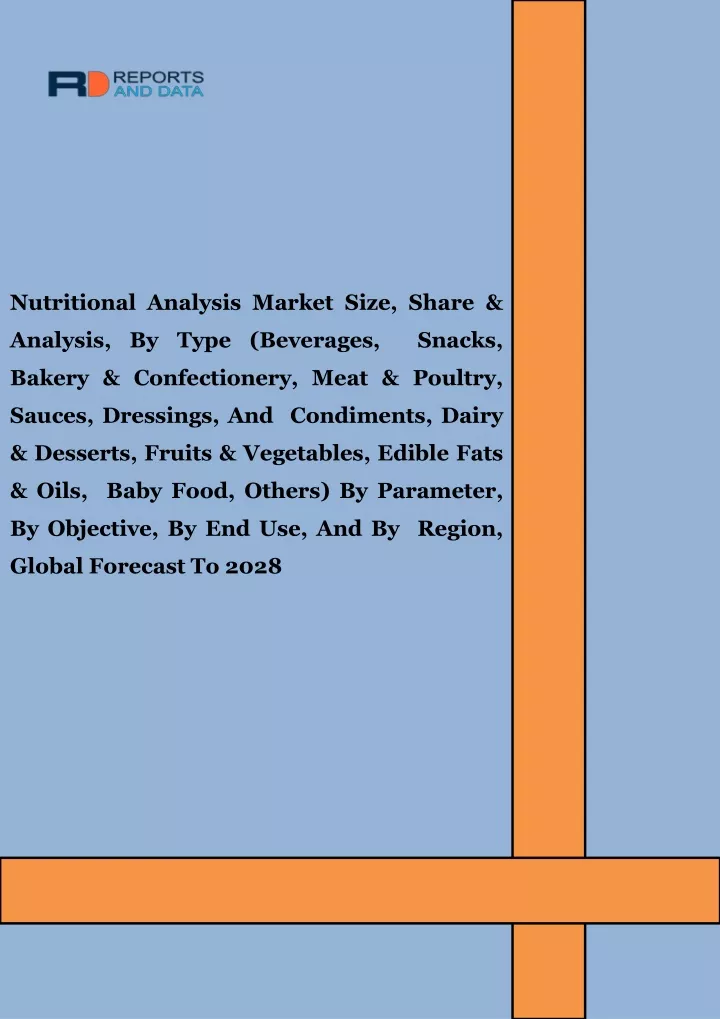 nutritional analysis market size share