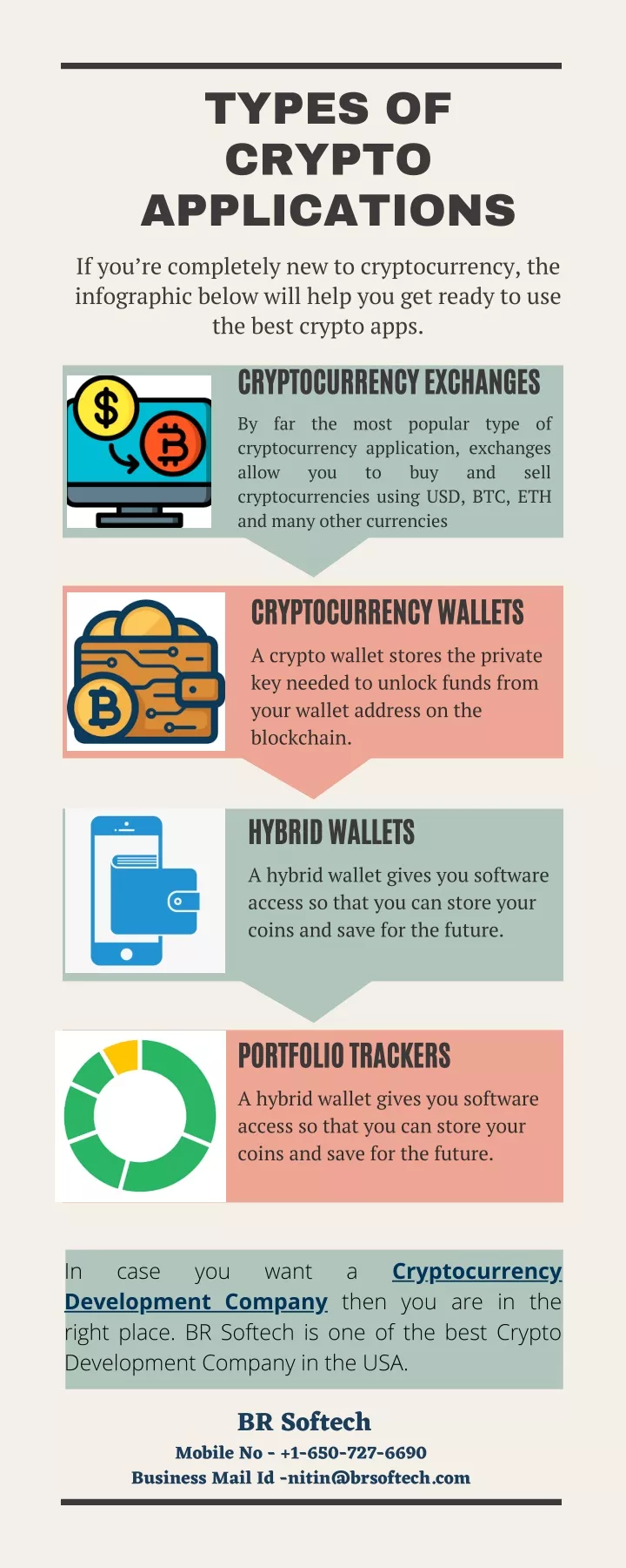 types of crypto applications