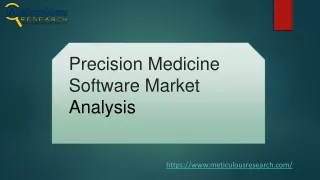 Precision Medicine Software Market
