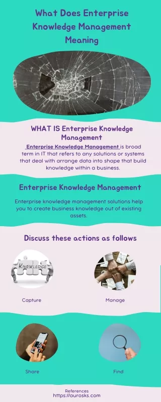 What Does Enterprise Knowledge Management Meaning