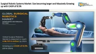 surgical robotic systems market size becoming larger and massively growing up with cagr of 8 5