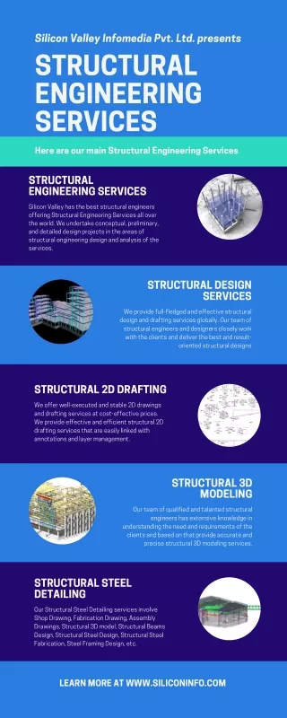 silicon valley infomedia pvt ltd presents