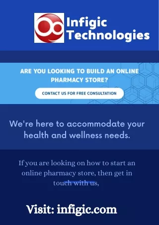 Best Pharmacy Websites In US