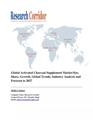 global activated charcoal supplement market size
