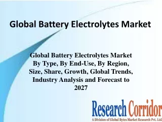 global battery electrolytes market
