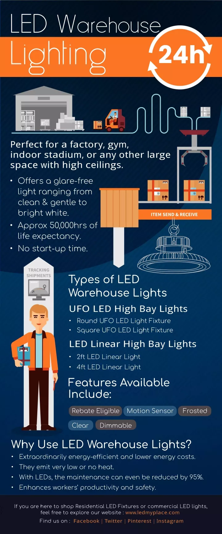 led w arehouse lighting