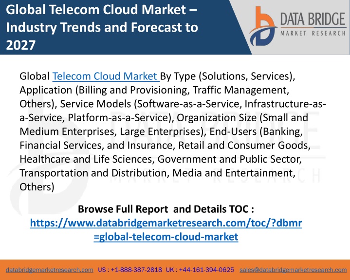 global telecom cloud market industry trends