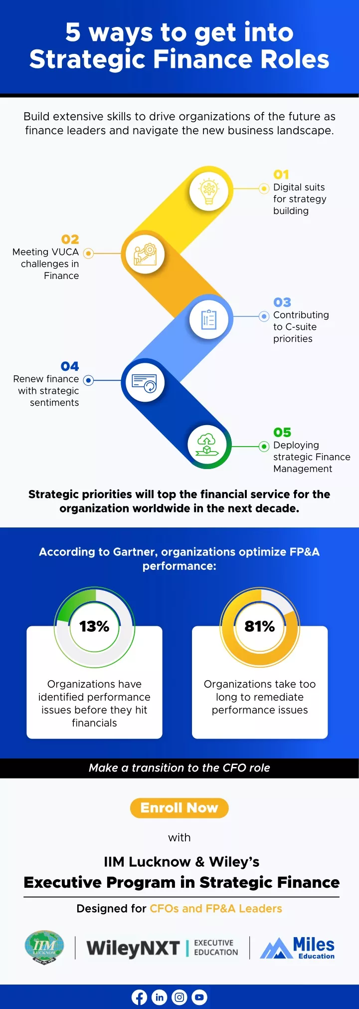 5 ways to get into strategic finance roles