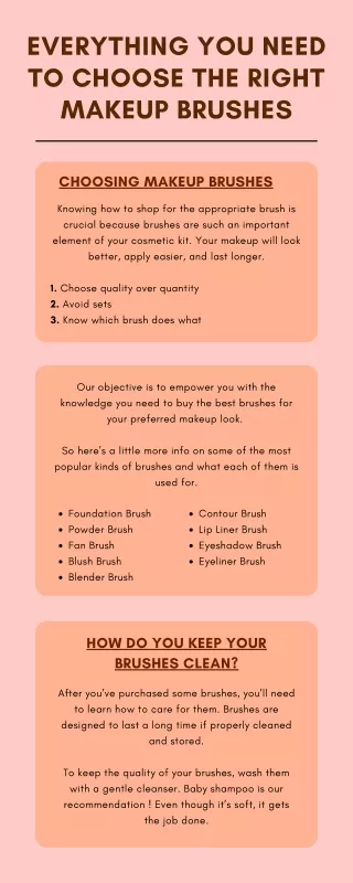 Everything you need to choose the Right Makeup Brushes