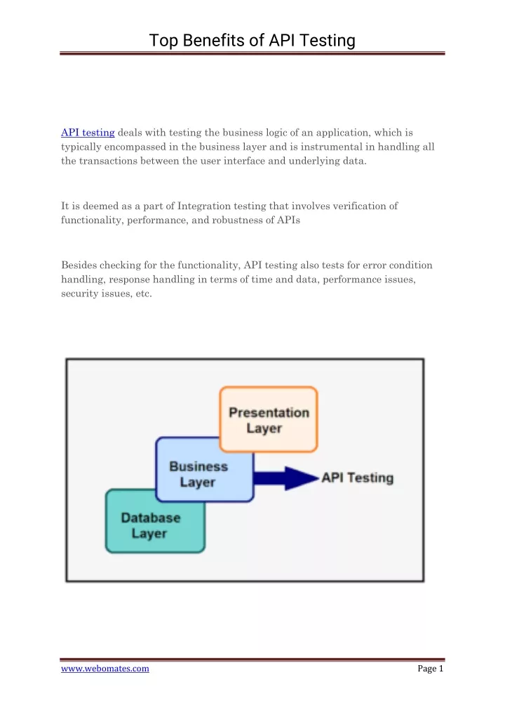 top benefits of api testing