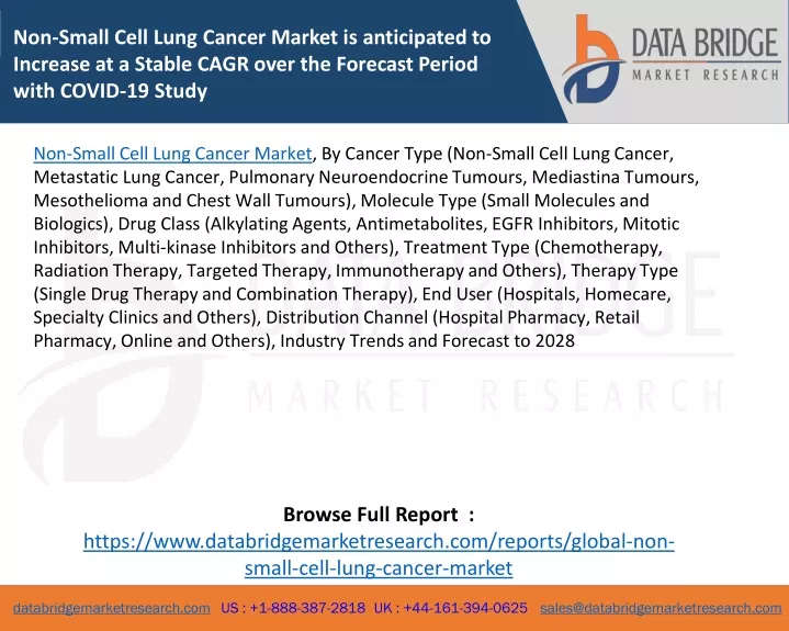 non small cell lung cancer market is anticipated