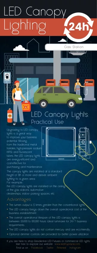 LED Canopy Lighting: energy-efficient and cost-effective