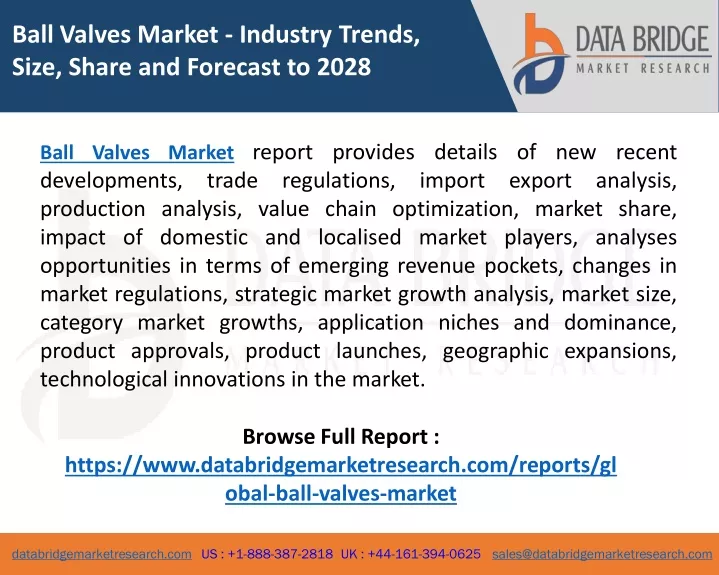 ball valves market industry trends size share