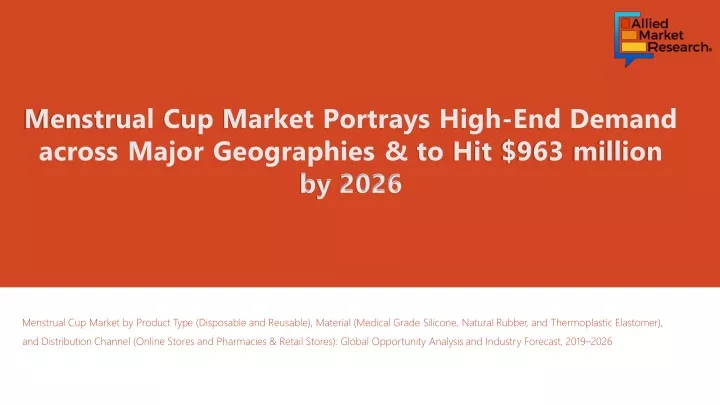 menstrual cup market portrays high end demand across major geographies to hit 963 million by 2026