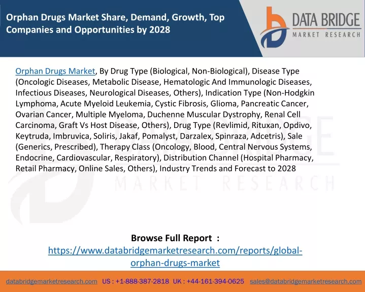 orphan drugs market share demand growth