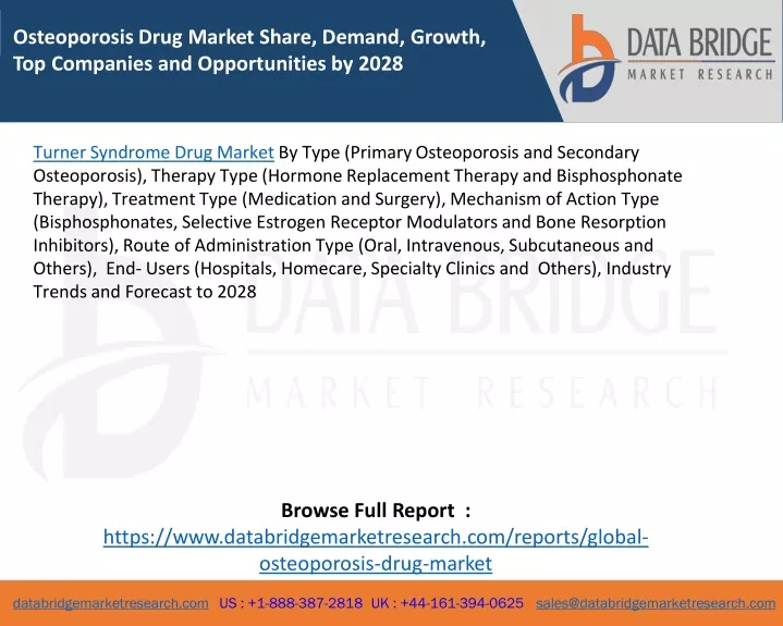 osteoporosis drug market share demand growth