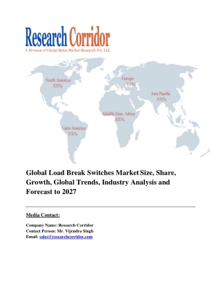 global load break switches market size share