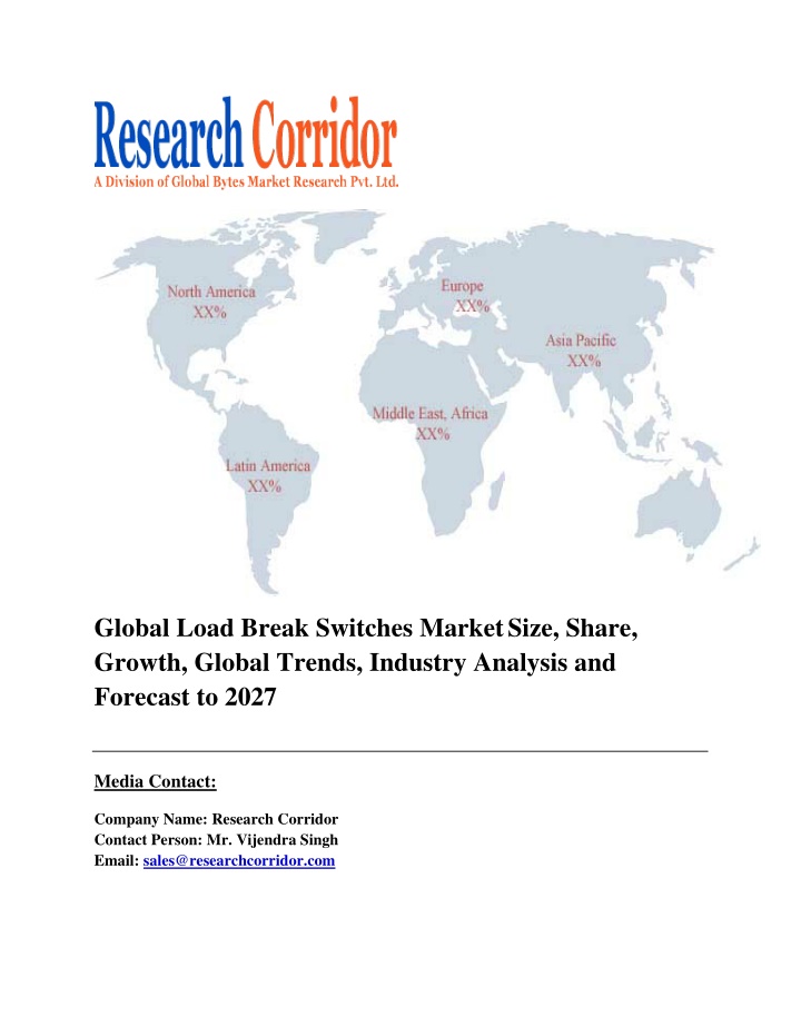 global load break switches market size share