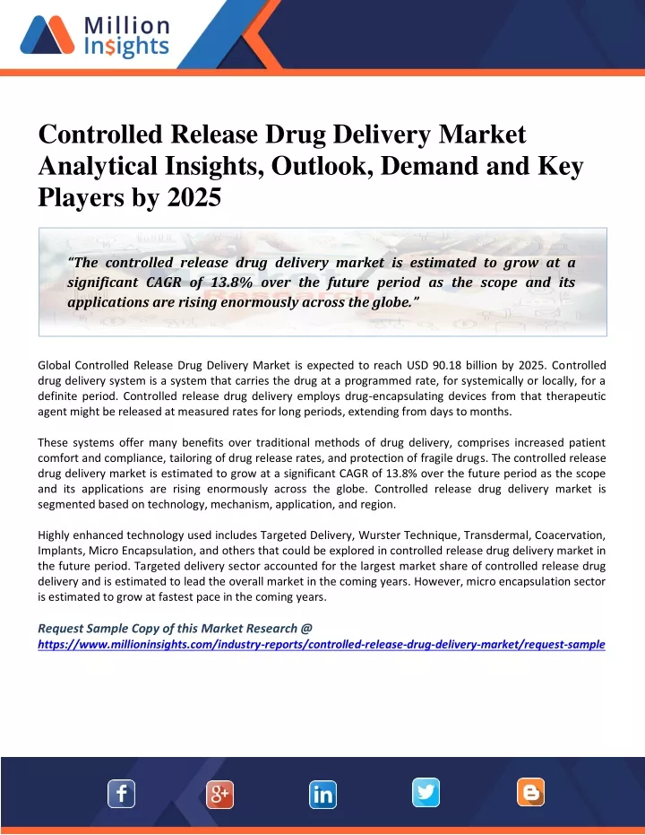 controlled release drug delivery market