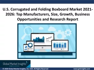 U.S. Corrugated and Folding Boxboard Market