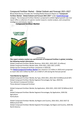 compound fertilizer market global outlook
