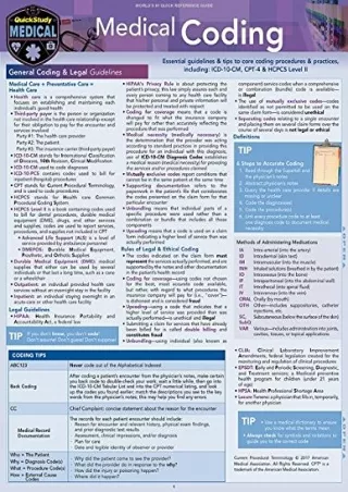 READ Medical Coding A Quickstudy Laminated Reference Guide