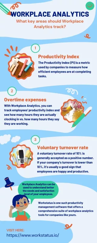 workplace analytics what key areas should