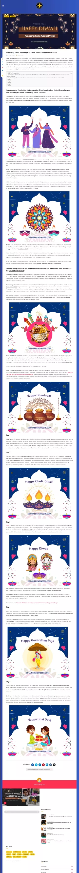 Know About Diwali Festival 2021