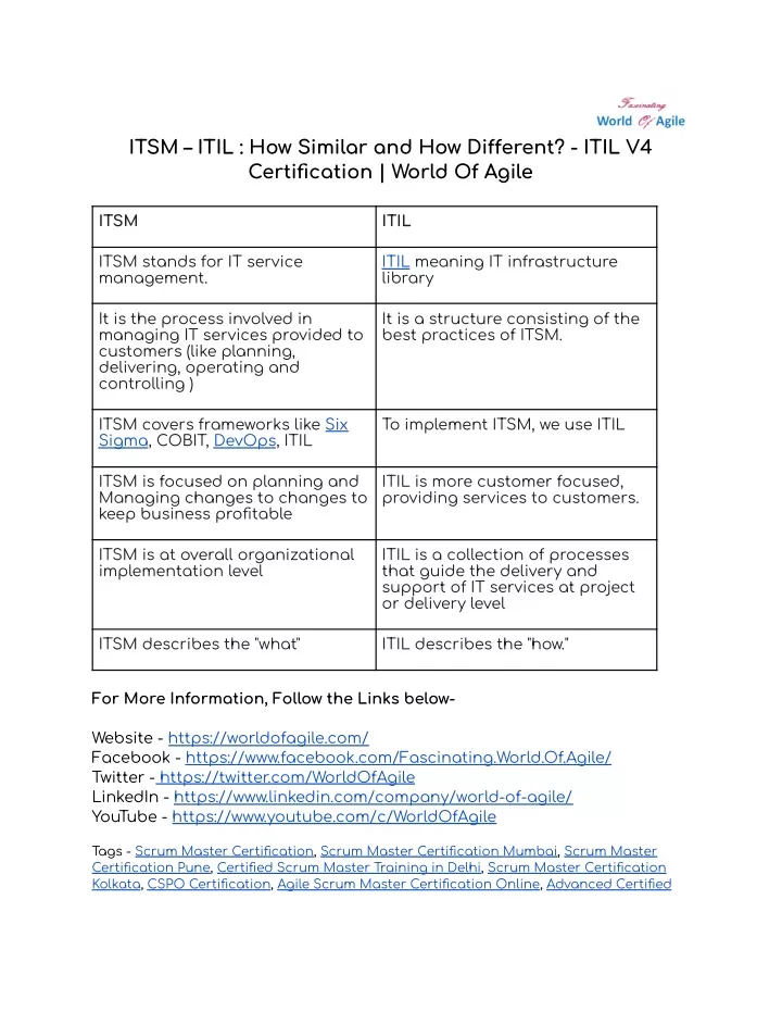 itsm itil how similar and how di erent itil