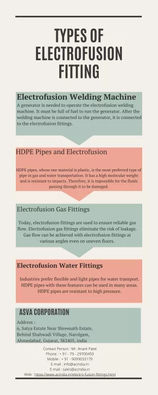 Types Of Electrofusion Fittings