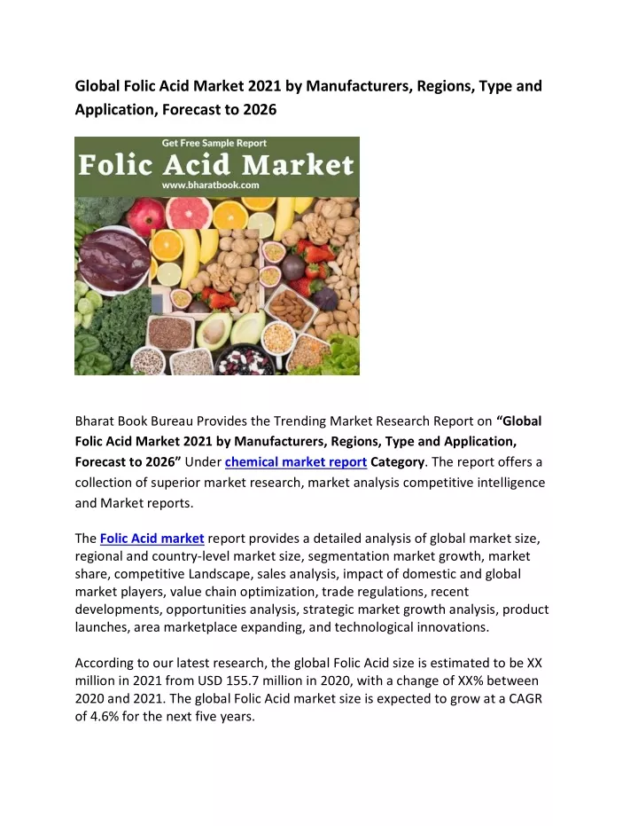 global folic acid market 2021 by manufacturers