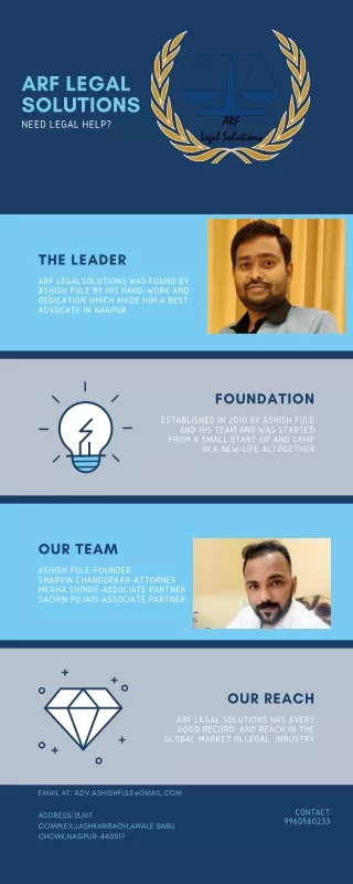 arf legal solutions