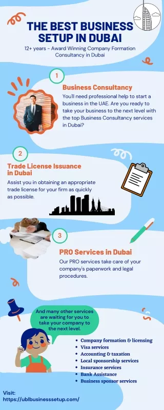 Upgrade Your Business
